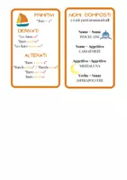 anteprima - Flashcard - Flashcard Analisi Grammaticale - Pagina 2