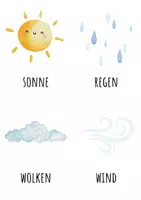 Vorschau - Bildkarten - Wetter & Jahreszeiten – Morgenkreiskarten für den Kindergarten - Seite 2
