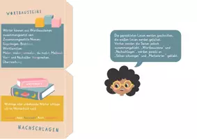 Vorschau - Merkblätter - Leporello Rechtschreibtricks, nach der Fresch Methode - Seite 3