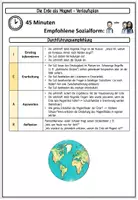 Vorschau - Stundenentwürfe - PHYSIK - Materialpaket MAGNETISMUS - Seite 3
