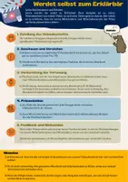 Vorschau - Arbeitsblätter - Methode: Werde selbst zum Erklärbär - Vertonung eines Videoausschnittes - Deckblatt
