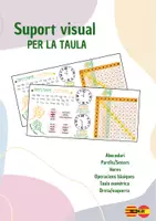 Vista previa - Refuerzo / NEE / Materiales de apoyo - Suport visual per la taula (CAT-CAST) - Portada