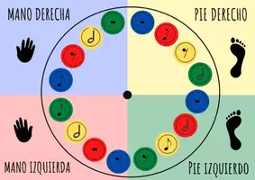 Vista previa - Juegos / Gamificación - Music Twist - Figuras musicales y pentagrama (CAST) - página 1