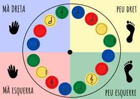 Vista previa - Juegos / Gamificación - Music Twist - Figures musicals i pentagrama (CAT) - página 2