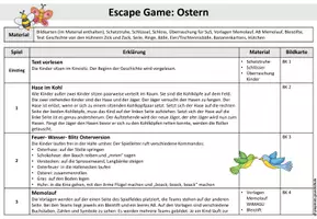 Vorschau - Spiele - Escape Game Ostern - Seite 1