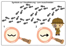 Vorschau - Poster - Strategien beim Rechtschreiben - Merkplakate, Symbole - Seite 2