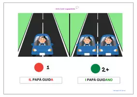 anteprima - Esercizi - morfosintassi singolare / plurale - Pagina 3