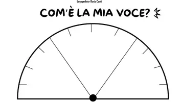 anteprima - Flashcard - Com'è la mia voce- Autoregolazione, Logopedia e Voce - Pagina 3