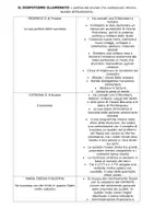 anteprima - Materiale di supporto/inclusione - IL DISPOTISMO ILLUMINATO - Pagina di copertina