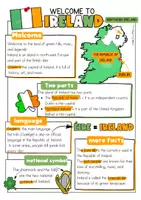 Vorschau - Arbeitsblätter - Ireland | Informationsposter | Fact Sheets | Landeskunde Irland - Seite 1