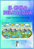 anteprima - Altro tipo di materiale - Il ciclo dell'acqua - Pagina di copertina