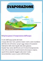 anteprima - Altro tipo di materiale - Il ciclo dell'acqua - Pagina 2