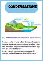 anteprima - Altro tipo di materiale - Il ciclo dell'acqua - Pagina 3