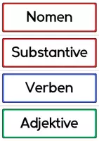 Vorschau - Präsentationen/Tafelbilder - SOMMER - Nomen, Verben, Adjektive (Wortarten üben) - Seite 1