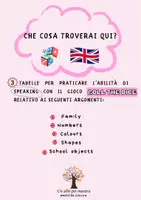 anteprima - Materiale interattivo - 🇬🇧Speaking : gioco "Roll the dice " - Pagina di copertina