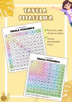 anteprima - Materiale di supporto/inclusione - La mia prima TAVOLA PITAGORICA - Pagina di copertina