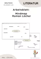 Vorschau - Arbeitsblätter - Arbeitsblatt: Mindmap Roman Löcher - Deckblatt
