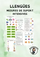 Vista previa - Hojas de trabajo - RECURSOS DE LLENGÜES (ADDICIONALS I INTENSIUS) - Portada