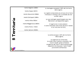 anteprima - Esercizi - Lapbook delle regioni: Liguria - Pagina 3