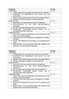 Vorschau - Poster - Bewertung eines Plakates von Schülerinnen und Schülern - Deckblatt