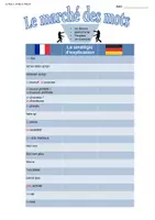 Vorschau - Arbeitsblätter - Marktplatz-Methode: Wortschatz einführen, À Plus 1 Unité 3 Volet 2 - Seite 2