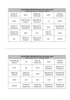 Vorschau - Spiele - Latein-Bingo: Qui, quae, quod - Seite 1