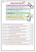 Vorschau - Arbeitsblätter - Reported Speech commands, questions, advice - Seite 3
