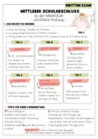Vorschau - Merkblätter - MSA Englisch | schriftliche Prüfung Skript | written exam overview - Seite 2