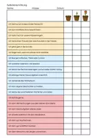 Vorschau - Arbeitsblätter - KEL-Gespräch: Reflexionskarten und Einschätzungsbögen - Seite 1