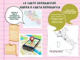 anteprima - Materiale di supporto/inclusione - GEOGRAFIA classe quarta - Pagina 1