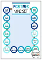 Vorschau - Mal- und Bastelvorlagen - Spiegel Affirmationen | Klassenzimmer Deko Meer Blau | Affirmationskarten - Seite 2