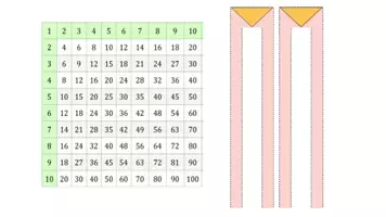 anteprima - Materiale di supporto/inclusione - TAVOLA PITAGORICA - Pagina 2