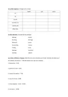 Vorschau - Test - Lernstandstest Spanisch 1. Lernjahr - Seite 1