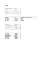 Vorschau - Arbeitsblätter - AB Die 4 Fälle üben Deutsch Klasse 5 - Seite 1
