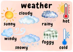 Vorschau - Spiele - WEATHER Klasse 3 / Bild- & Wortkarten / Stop & Swap / Themenplakat / Vokabelkärtchen - Seite 1