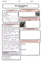 Vorschau - Arbeitsblätter - Kopie von Erste Weltkrieg im Überblick-1 - Deckblatt
