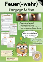 Vorschau - Stundenentwürfe - Feuer- Bedingungen für Feuer: Verbrennungsdreieck (5. Stunde) - Deckblatt