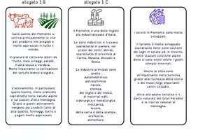 anteprima - Materiale di supporto/inclusione - Lapbook delle regioni: Piemonte - Pagina 2