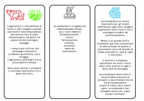 anteprima - Materiale di supporto/inclusione - Lapbook regioni: Lombardia - Pagina 2