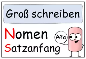 Vorschau - Poster - FRESCH Methode / Poster und Tafelmaterial - Seite 1