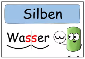Vorschau - Poster - FRESCH Methode / Poster und Tafelmaterial - Seite 2