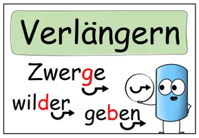 Vorschau - Poster - FRESCH Methode / Poster und Tafelmaterial - Seite 3