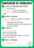 Vista previa - Tarjetas / Manipulativos - COMPRENSIÓ DE PROBLEMES - página 1