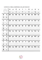 anteprima - Esercizi - Leggi e scrivi - Tante sillabe - Pagina 3