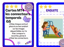 Aperçu - Préparation de séance / Séance complète - Cartes Mémoire GS MT4 connecteurs temporels - Page de couverture