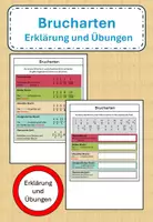 Vorschau - Arbeitsblätter - Brucharten - Erklärung und Übung - Deckblatt