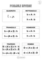 anteprima - Materiale di supporto/inclusione - Formulario Geometrico - Pagina 2