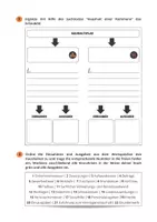Vorschau - Arbeitsblätter - Kommunalpolitik: Kommunaler Haushalt (Vermögens- & Verwaltungshaushalt) - Seite 2