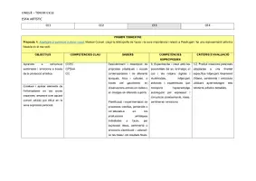Vista previa - Unidades / Secuencias / Situaciones de Aprendizaje - Programació anual d'educació artística - página 2