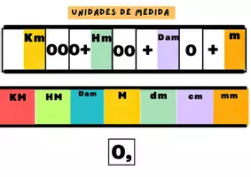 Vista previa - Juegos / Gamificación - Paquete 6 Juegos Manipulativos Primaria - página 2